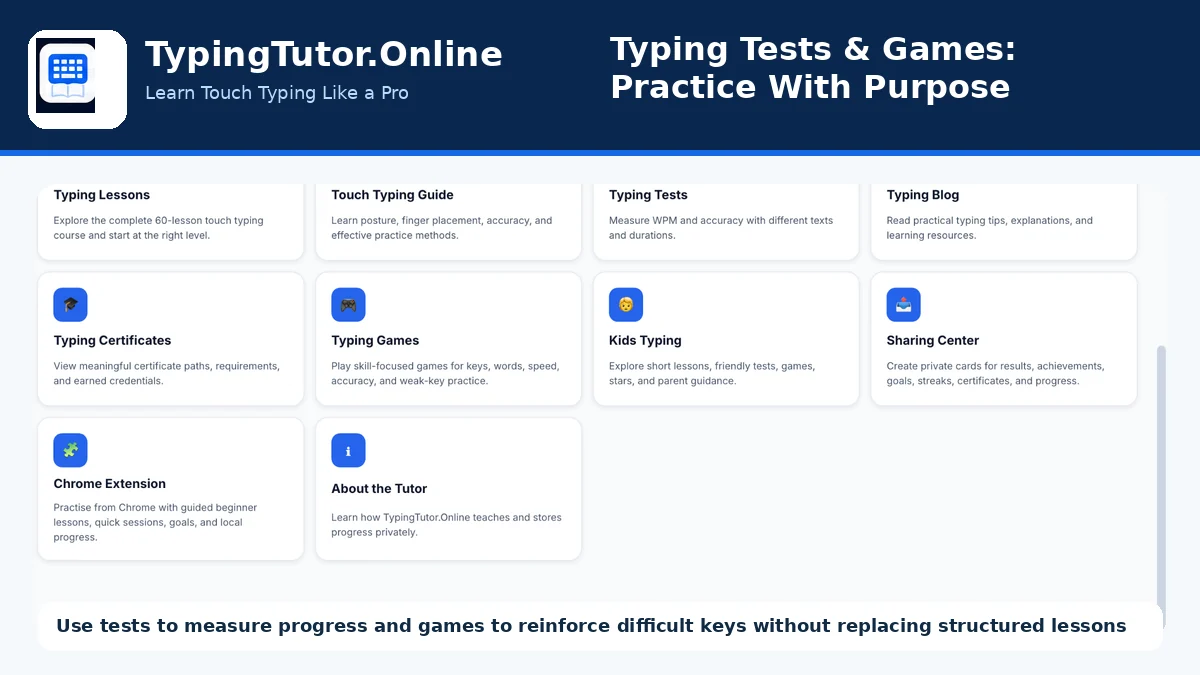 Typing Tests and Games: How I Recommend Using Them to Improve Speed and Accuracy